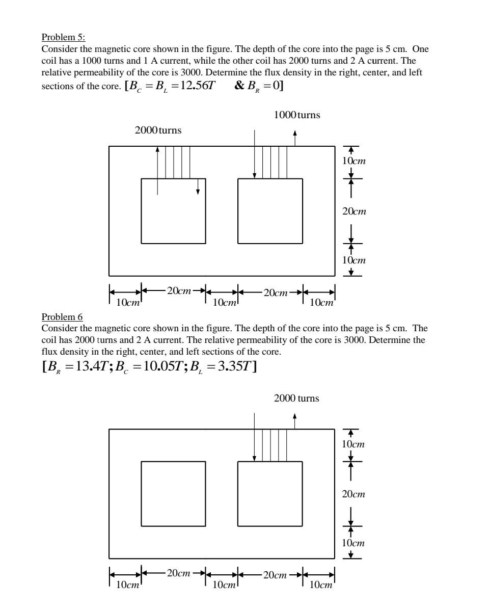 Solved Problem 5: Consider the magnetic core shown in the | Chegg.com