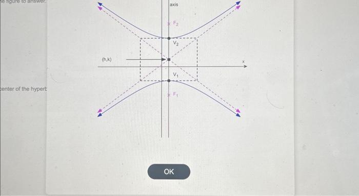 Solved Use the figure to answer. Select the correct choices | Chegg.com