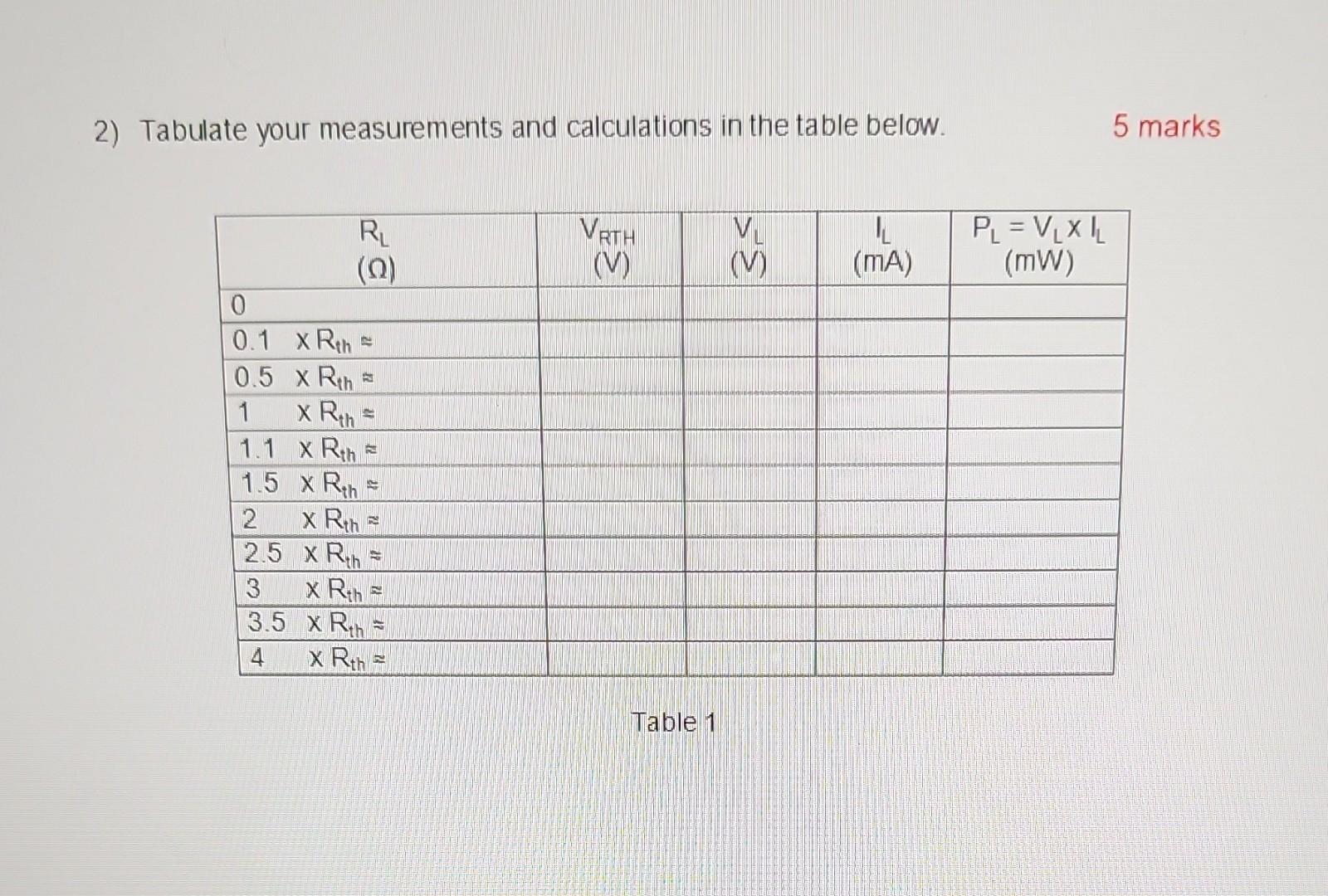 Solved Experiment: Verification of the Maximum Power | Chegg.com