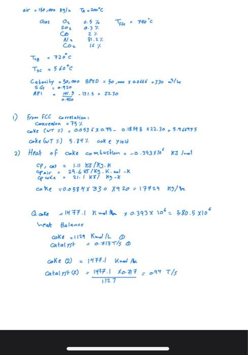 Solved Question THREE (20-points) The Following Operating | Chegg.com