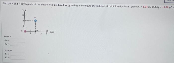 Solved Find the x and y components of the electric field | Chegg.com