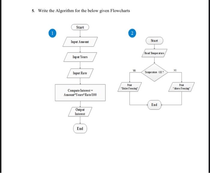 Solved 5. Write The Algorithm For The Below Given Flowcharts | Chegg.com