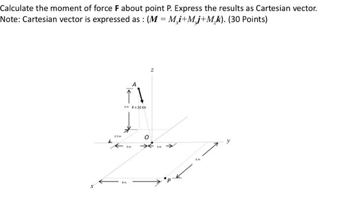 Solved Calculate the moment of force F about point P. | Chegg.com