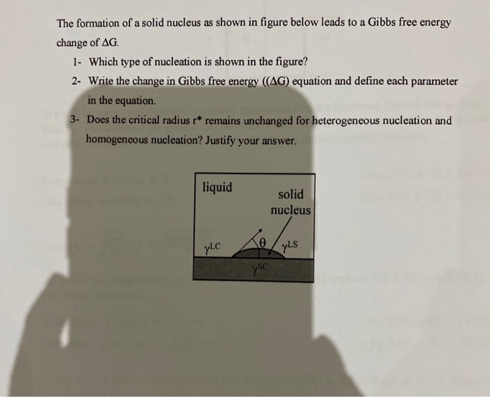 The Formation Of A Solid Nucleus As Shown In Figure Chegg Com The Formation Of A Solid Nucleus As Shown In Figure Chegg Com