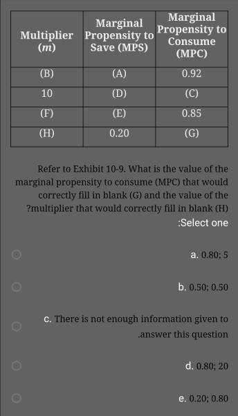 Solved Refer to the information provided in Figure 12.2 | Chegg.com