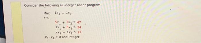 Consider the following all-integer linear program. | Chegg.com
