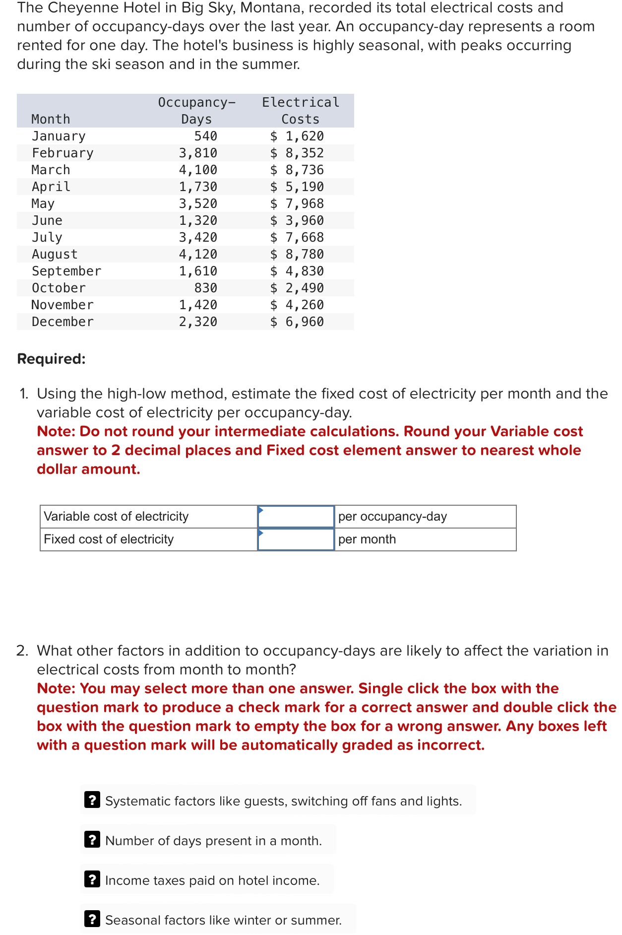 The Cheyenne Hotel in Big Sky, ﻿Montana, recorded its