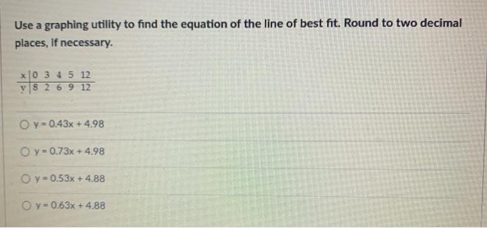 Solved Use a graphing utility to find the equation of the | Chegg.com