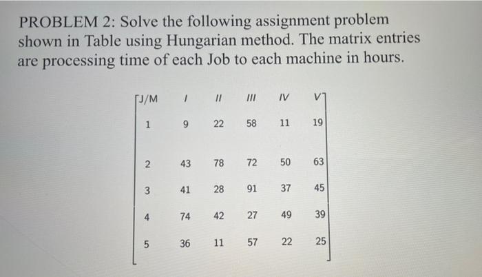 solve the following assignment problem