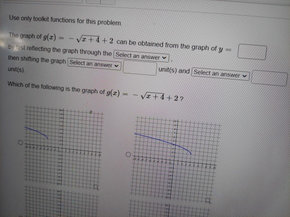 Solved Use only toolkit functions for this problem The graph | Chegg.com