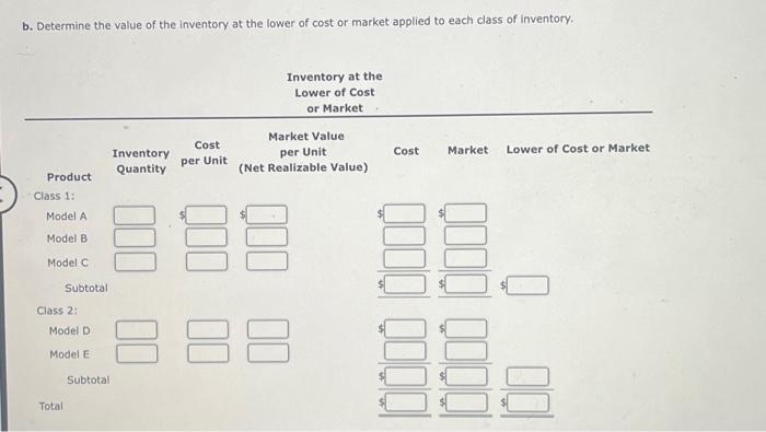 Solved B. Determine The Value Of The Inventory At The Lower | Chegg.com