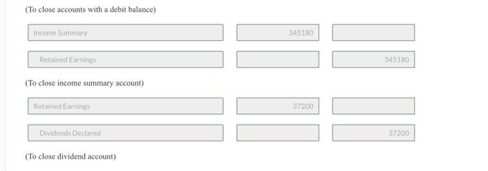 Solved Post the closing entries to the T accounts, and | Chegg.com