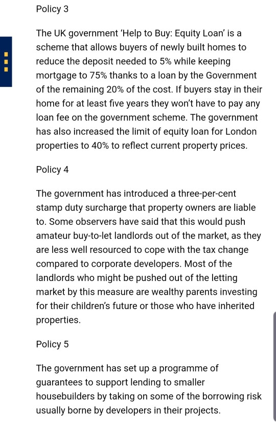 Solved Five Housing Policies Are Described Below, Based On | Chegg.com