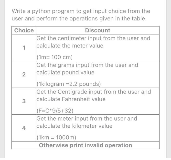Solved Write a python program to get input choice from the | Chegg.com