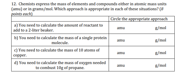 Solved Identify whether its amu or g/mol for a. ﻿b. ﻿c. ﻿and | Chegg.com