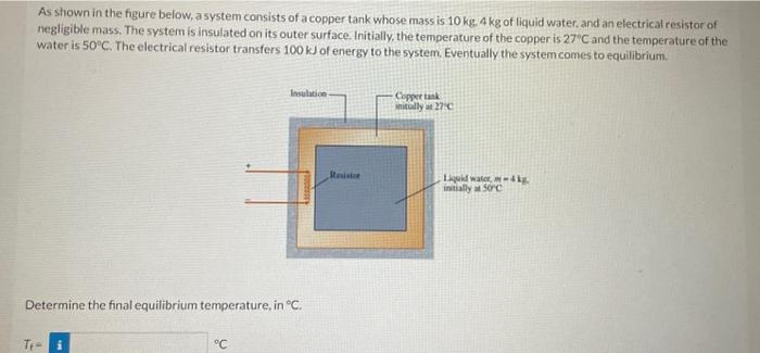 Solved As shown in the figure below, a system consists of a | Chegg.com