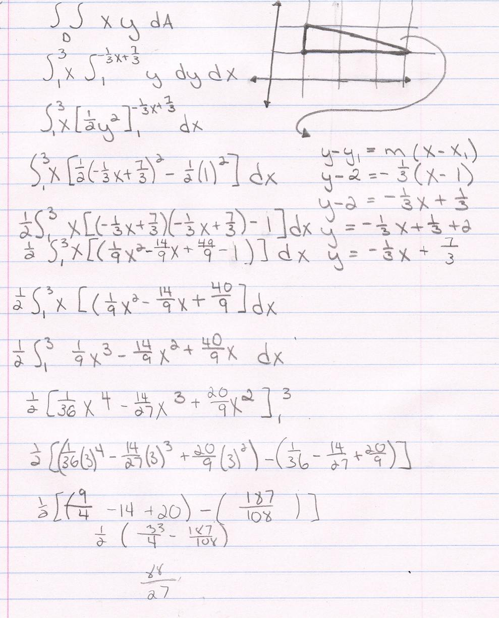 Solved Find The Volume Of The Given Solidunder The Surfac Chegg Com