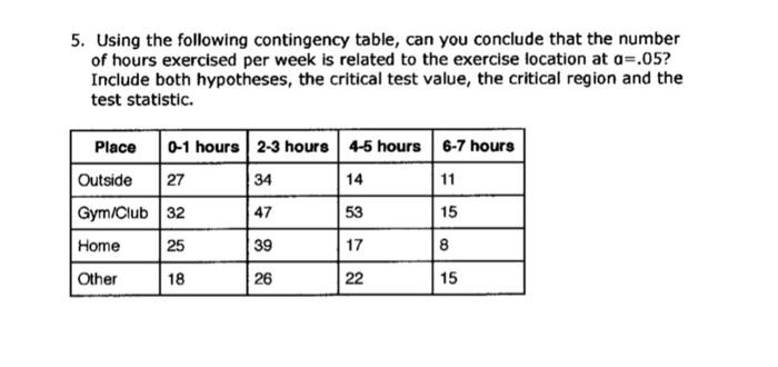 Solved 5. Using the following contingency table, can you | Chegg.com