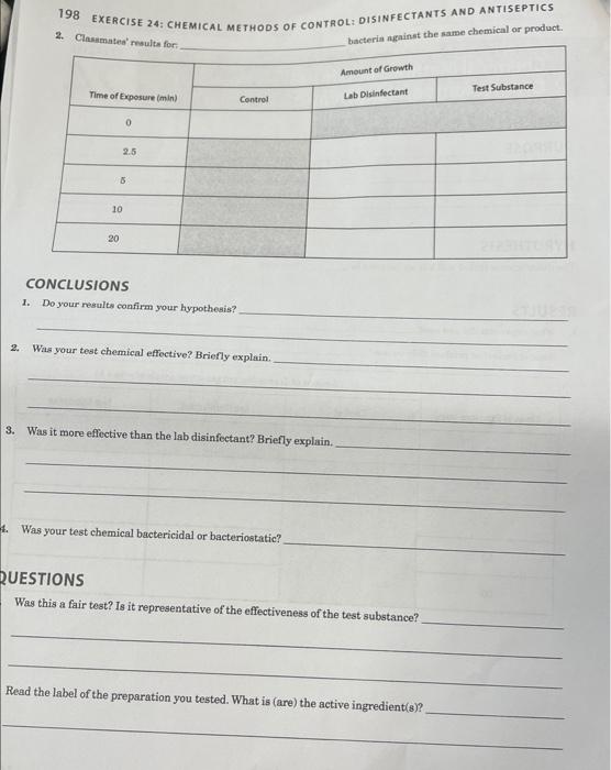 Chemical Methods of Control Disinfectants and