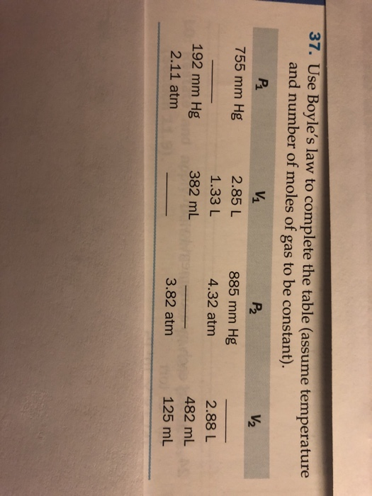 Solved 37. Use Boyle's law to complete the table (assume | Chegg.com