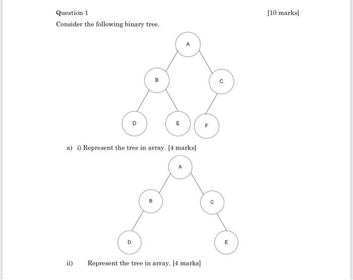 Solved [10 marks) Question 1 Consider the following binary | Chegg.com