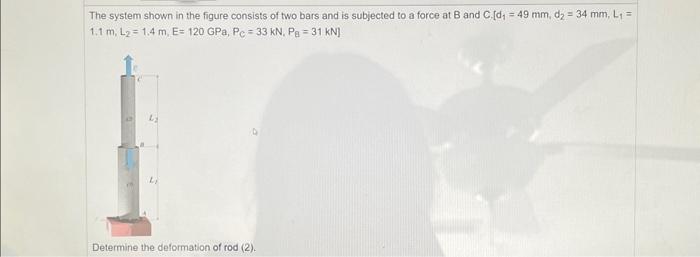 Solved The system shown in the figure consists of two bars | Chegg.com