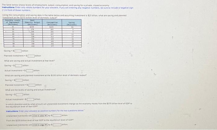 Solved The Table Below Shows Levels Of Employment, Output, | Chegg.com