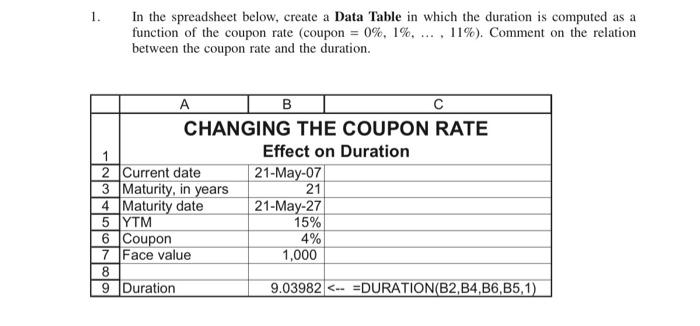 Solved 1. In the spreadsheet below, create a Data Table in | Chegg.com