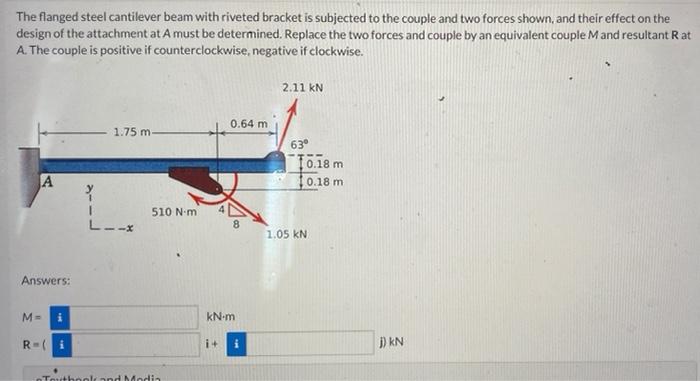 Solved The flanged steel cantilever beam with riveted | Chegg.com