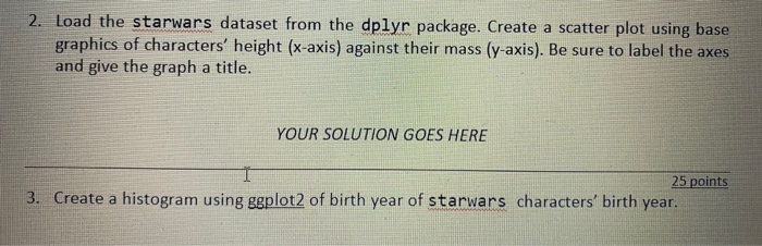 Solved 1. With the following data, create a plot of weight | Chegg.com