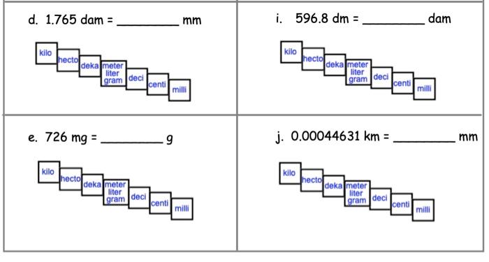 Solved Metric Conversions - The Ladder Method Directions: | Chegg.com