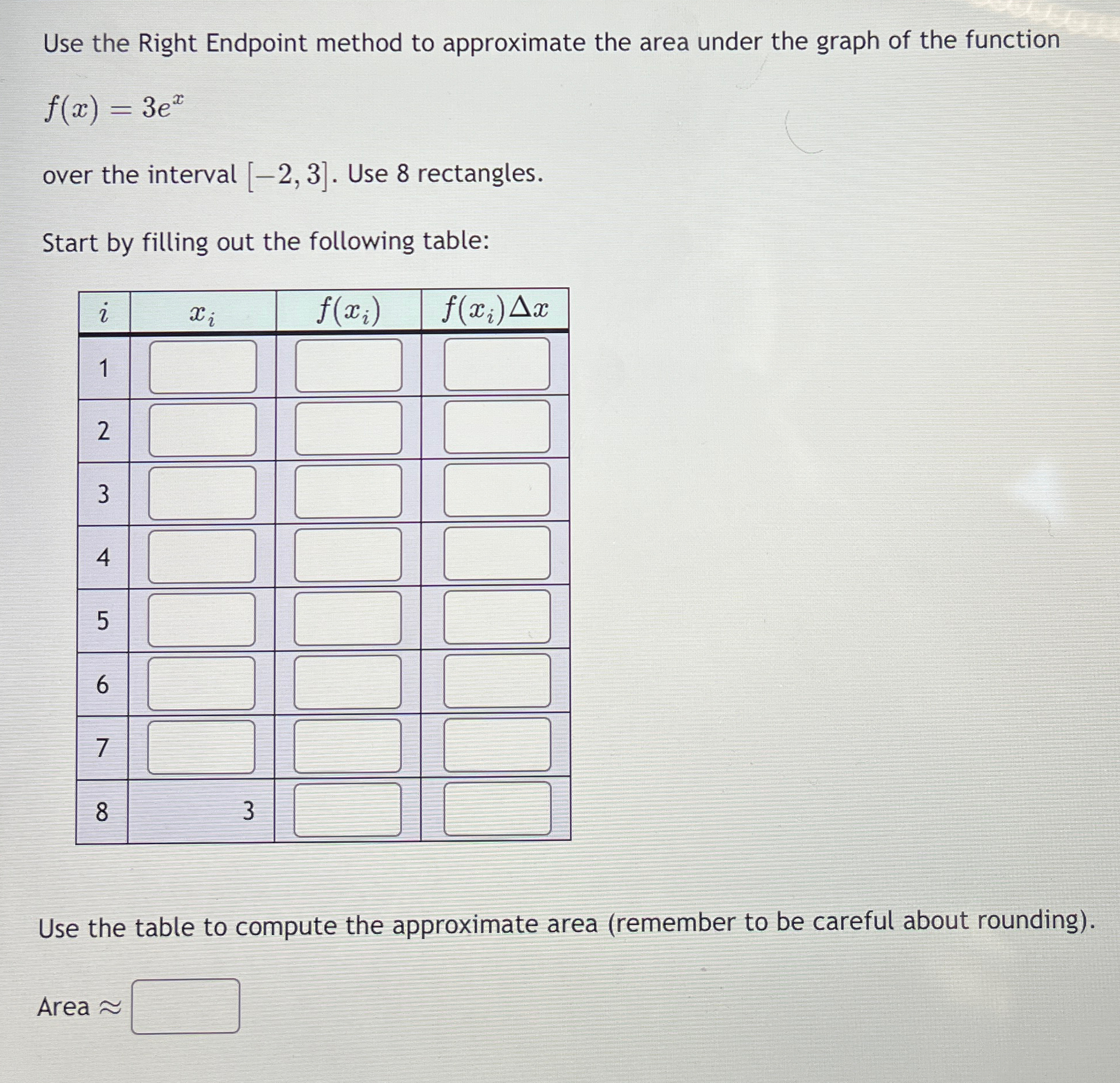 Solved Use the Right Endpoint method to approximate the area | Chegg.com
