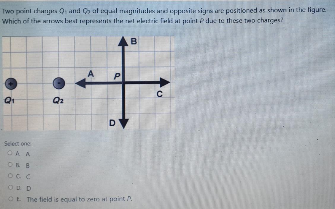 Solved Two point charges Q1 and Q2 of equal magnitudes and