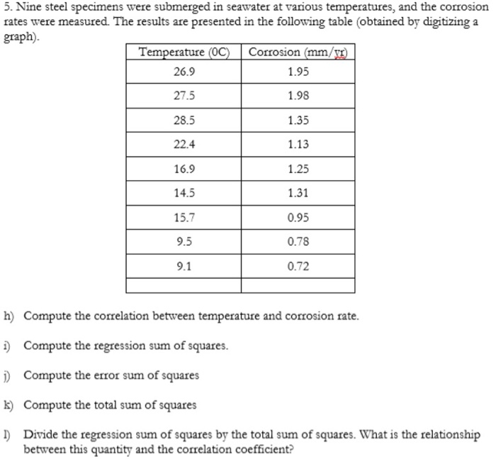 Solved 5. Nine steel specimens were submerged in seawater at | Chegg.com