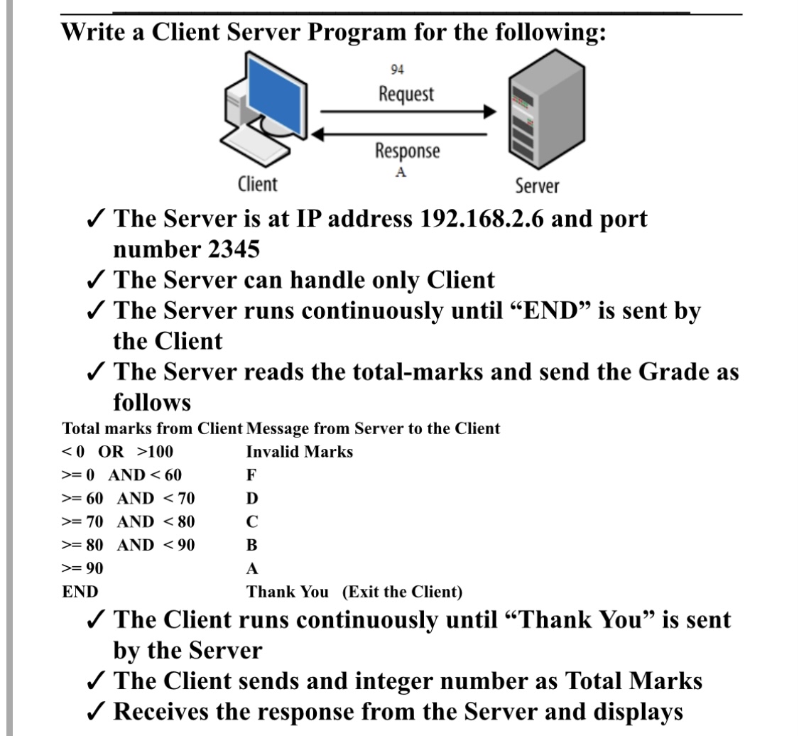 Solved Write a Client Server Program for the following: | Chegg.com