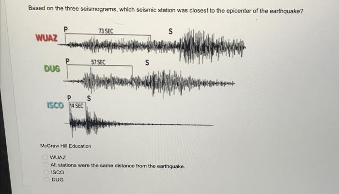 Solved Based On The Three Seismograms, Which Seismic Station | Chegg.com