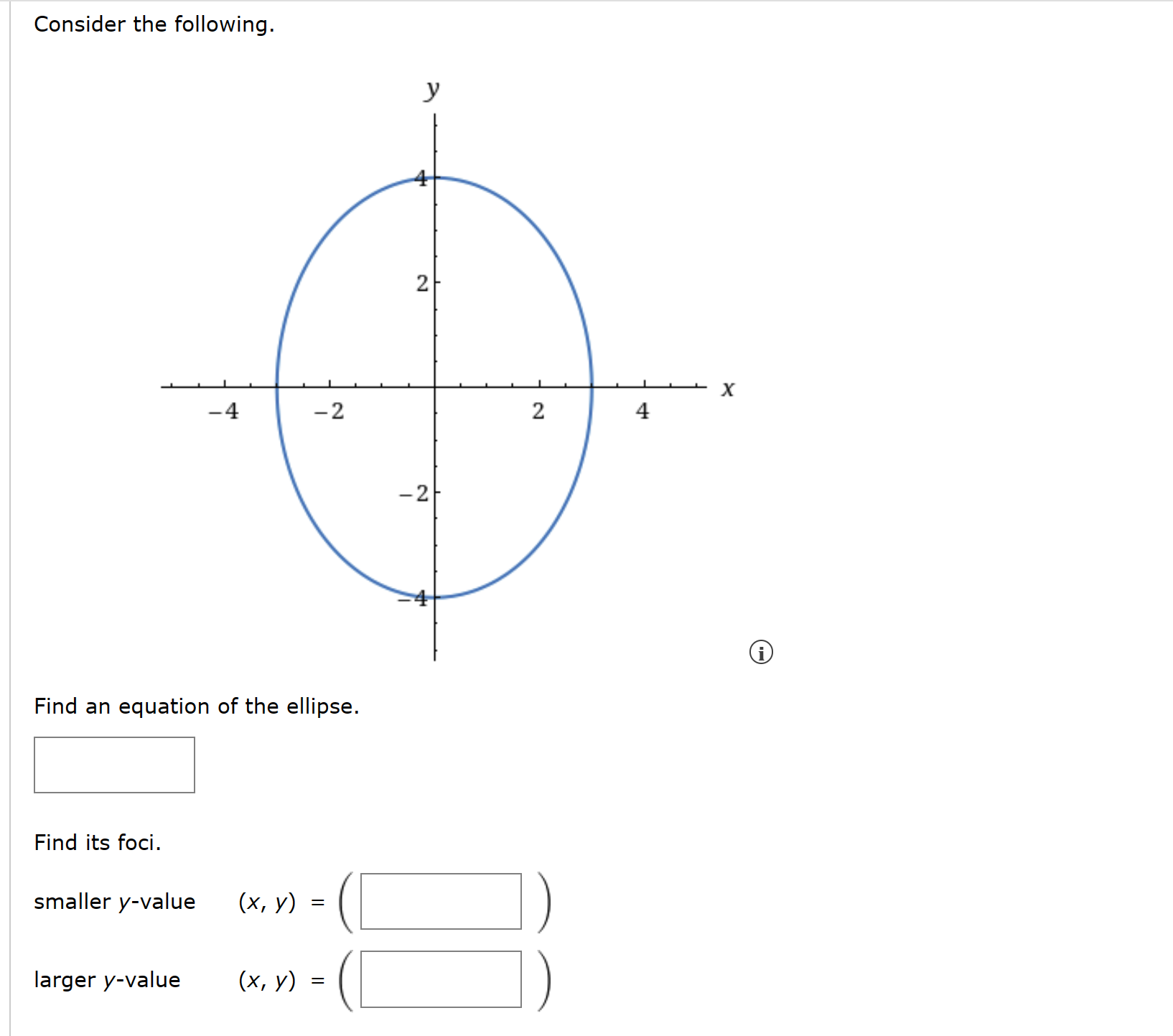 Solved Consider the following.Find an equation of the | Chegg.com