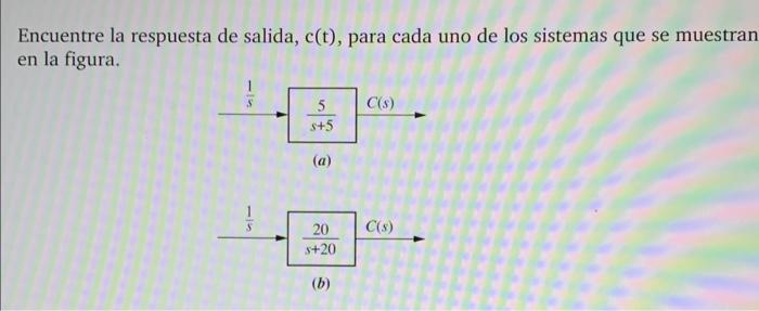 Encuentre la respuesta de salida, \( c(\mathrm{t}) \), para cada uno de los sistemas que se muestran en la figura.