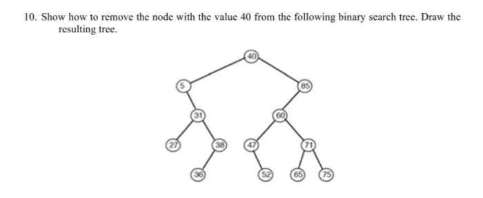 Solved 10. Show how to remove the node with the value 40 | Chegg.com