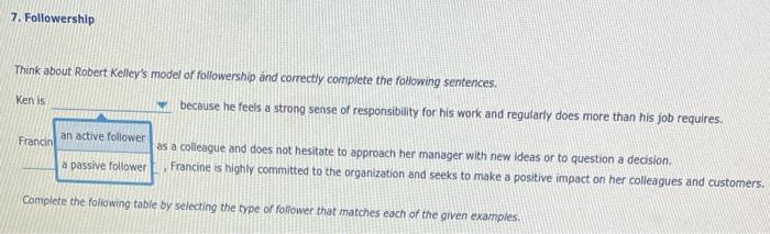 Think about Robert Kelleys model of followership and correctly complete the following sentences.
\( \operatorname{Ken} 15 \)