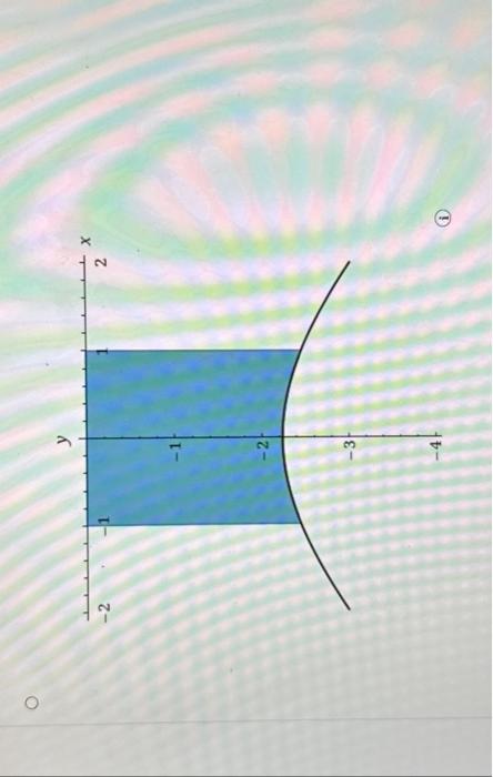 Solved Use the Midpoint Rule with n=4 places.) Sketch the | Chegg.com