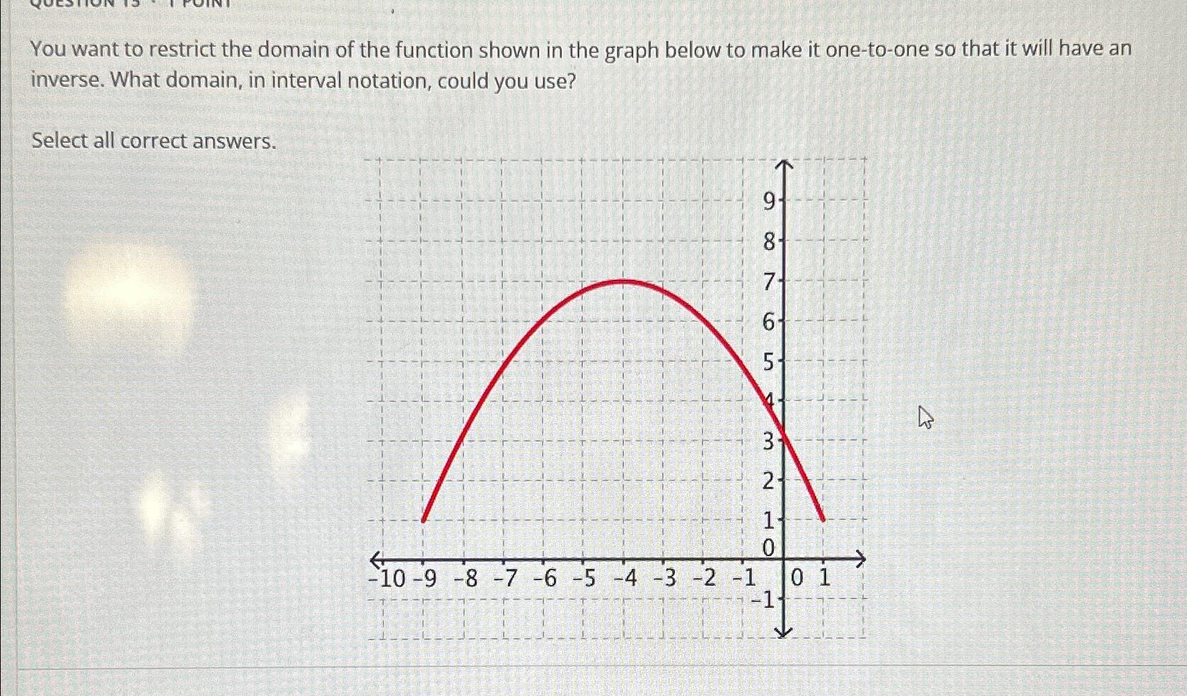 Solved You Want To Restrict The Domain Of The Function Shown