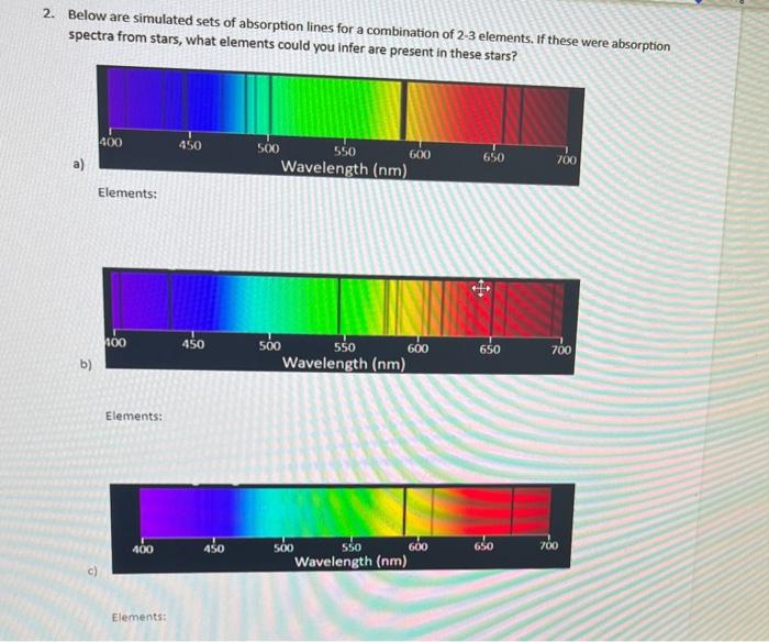 Solved 2. Below are simulated sets of absorption lines for a | Chegg.com