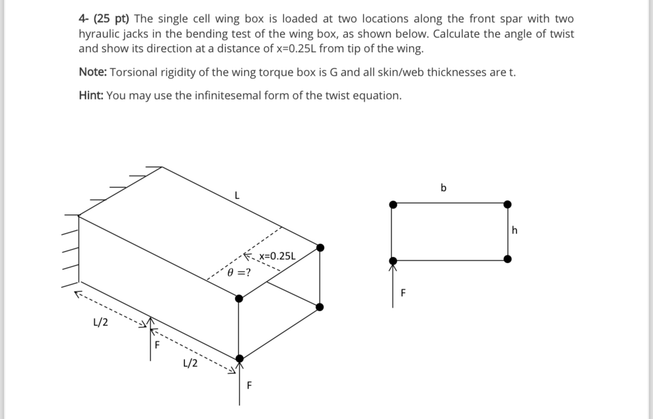 Solved 4- (25 ﻿pt) ﻿The single cell wing box is loaded at | Chegg.com