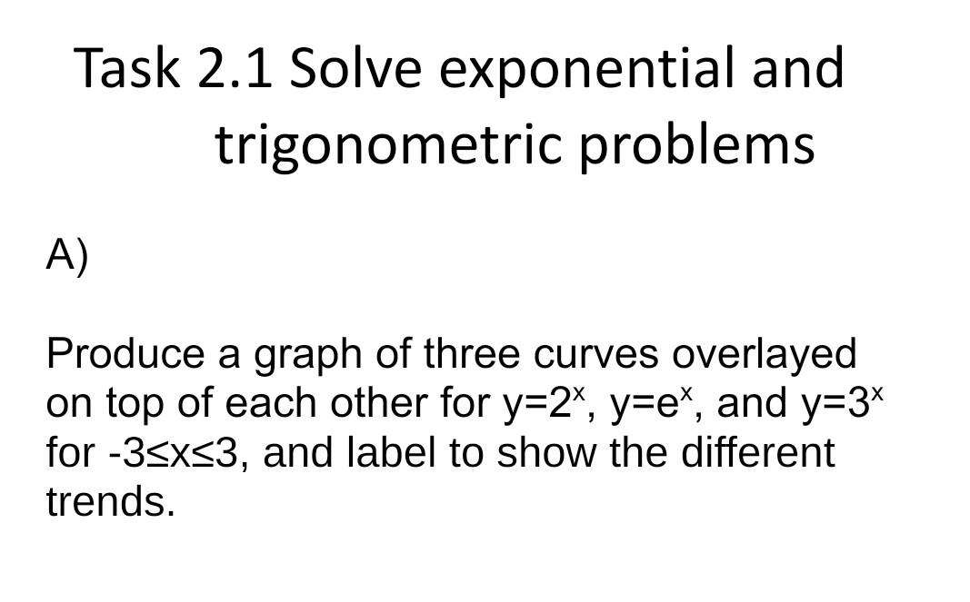 Solved Task 2.1 Solve exponential and trigonometric problems | Chegg.com