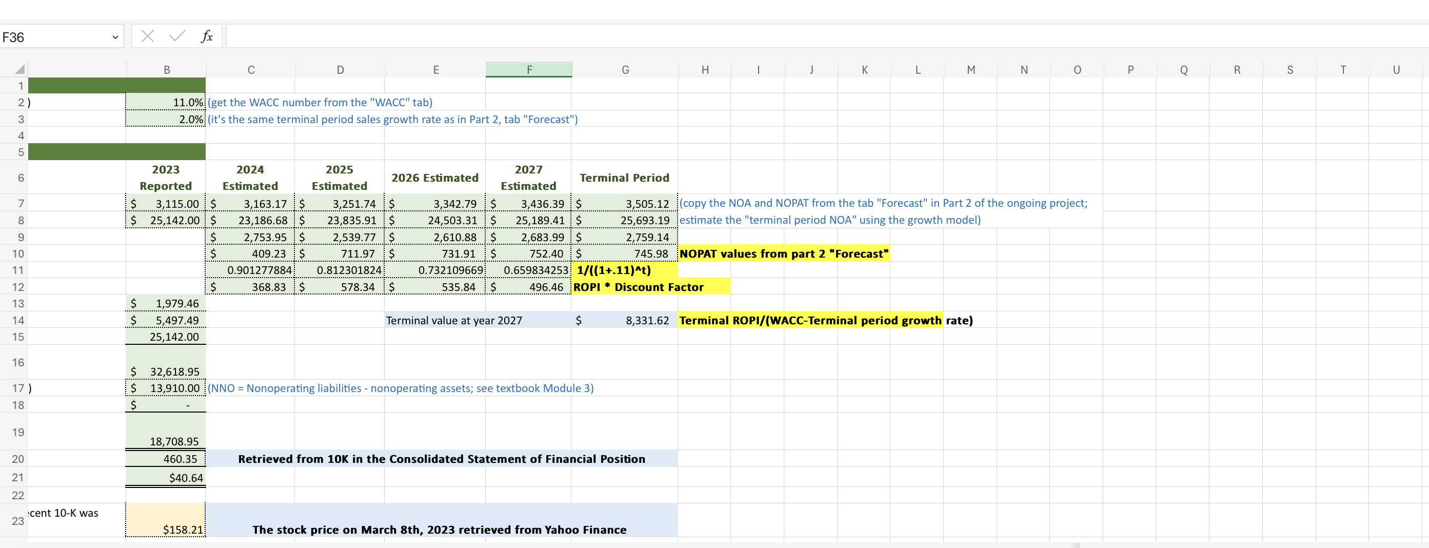 Solved We use the WACC and terminal growth rate in tab | Chegg.com