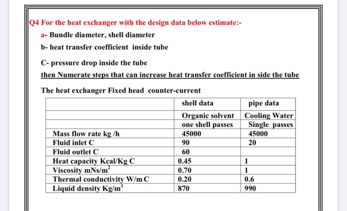 04 For the heat exchanger with the design data below | Chegg.com