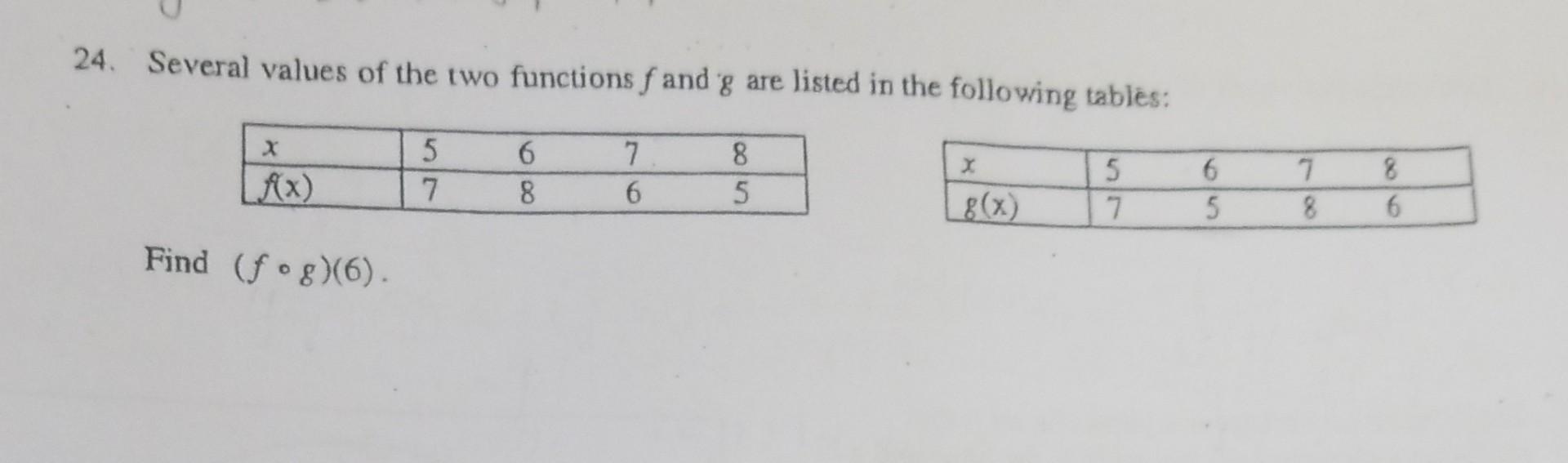 Solved 4. Several values of the two functions f and g are | Chegg.com