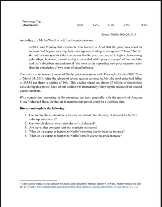 Solved GROUP PROJECT - CASE STUDY (20%) This is a group | Chegg.com
