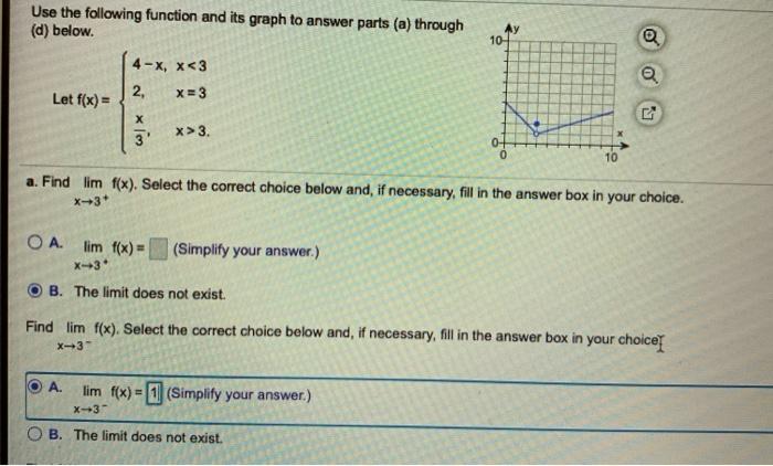 Solved Use the following function and its graph to answer | Chegg.com